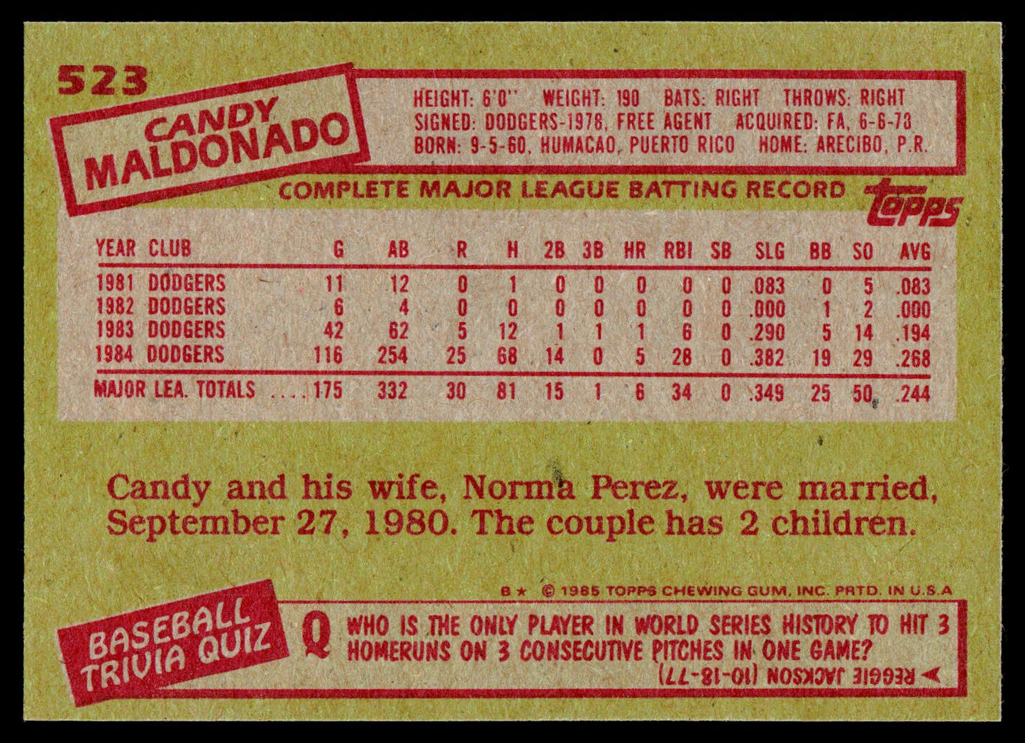 1985 Topps #523 Candy Maldonado