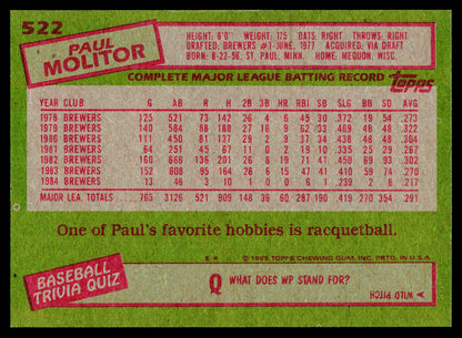 1985 Topps #522 Paul Molitor