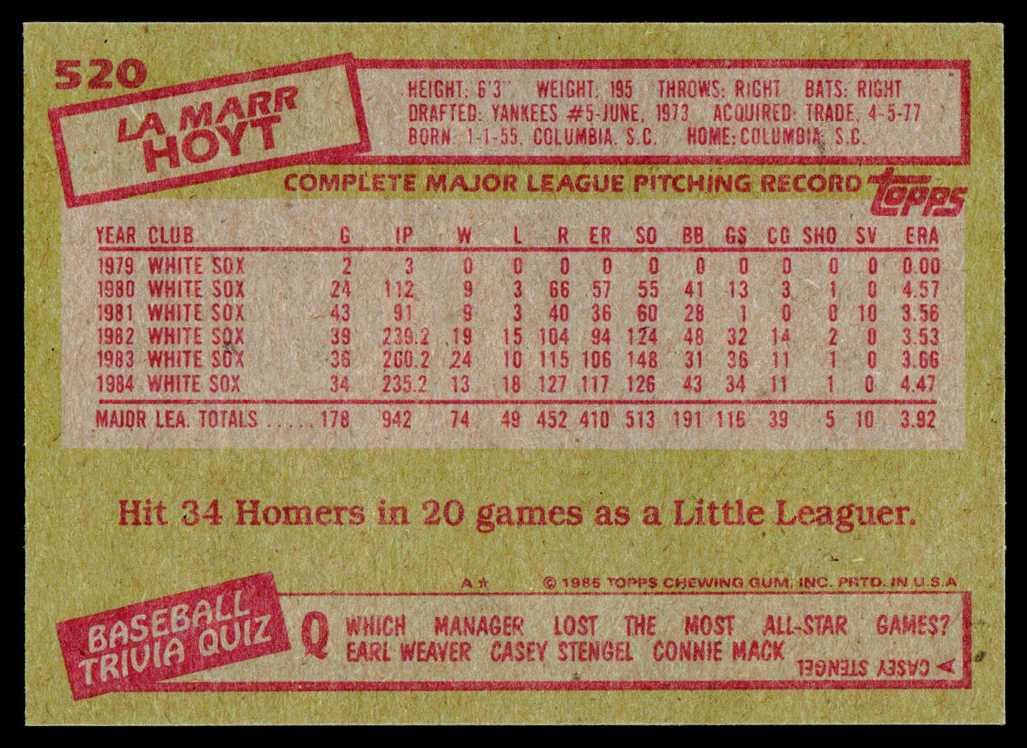 1985 Topps #520 LaMarr Hoyt