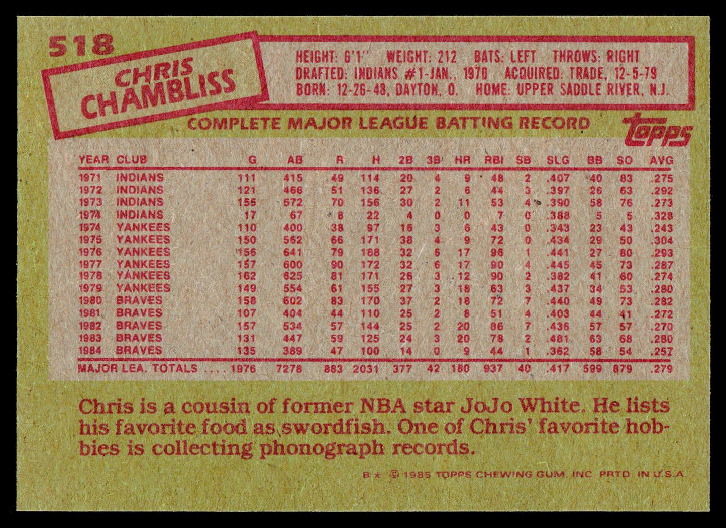 1985 Topps #518 Chris Chambliss