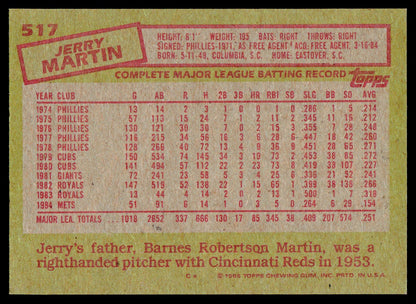 1985 Topps #517 Jerry Martin