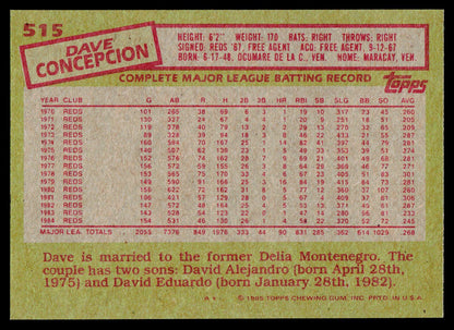 1985 Topps #515 Dave Concepcion