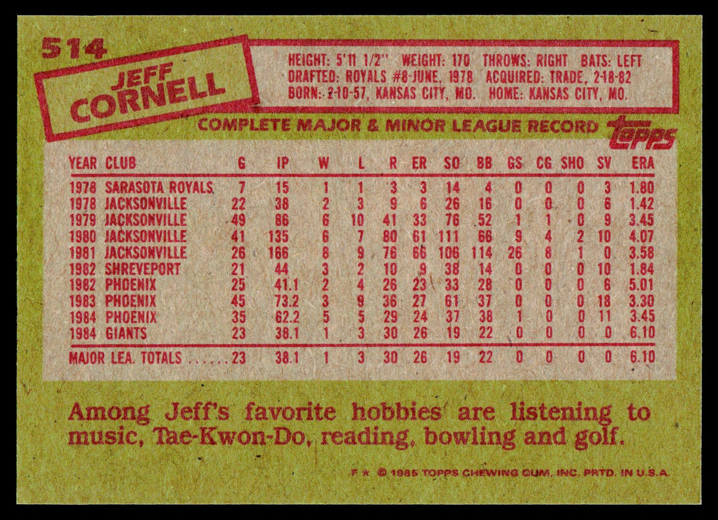 1985 Topps #514 Jeff Cornell