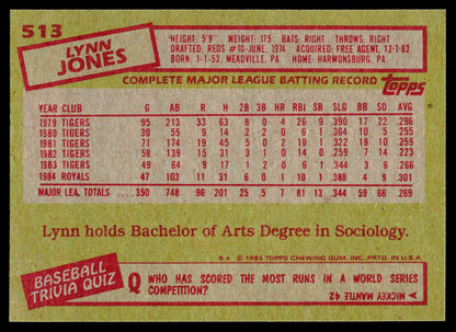 1985 Topps #513 Lynn Jones