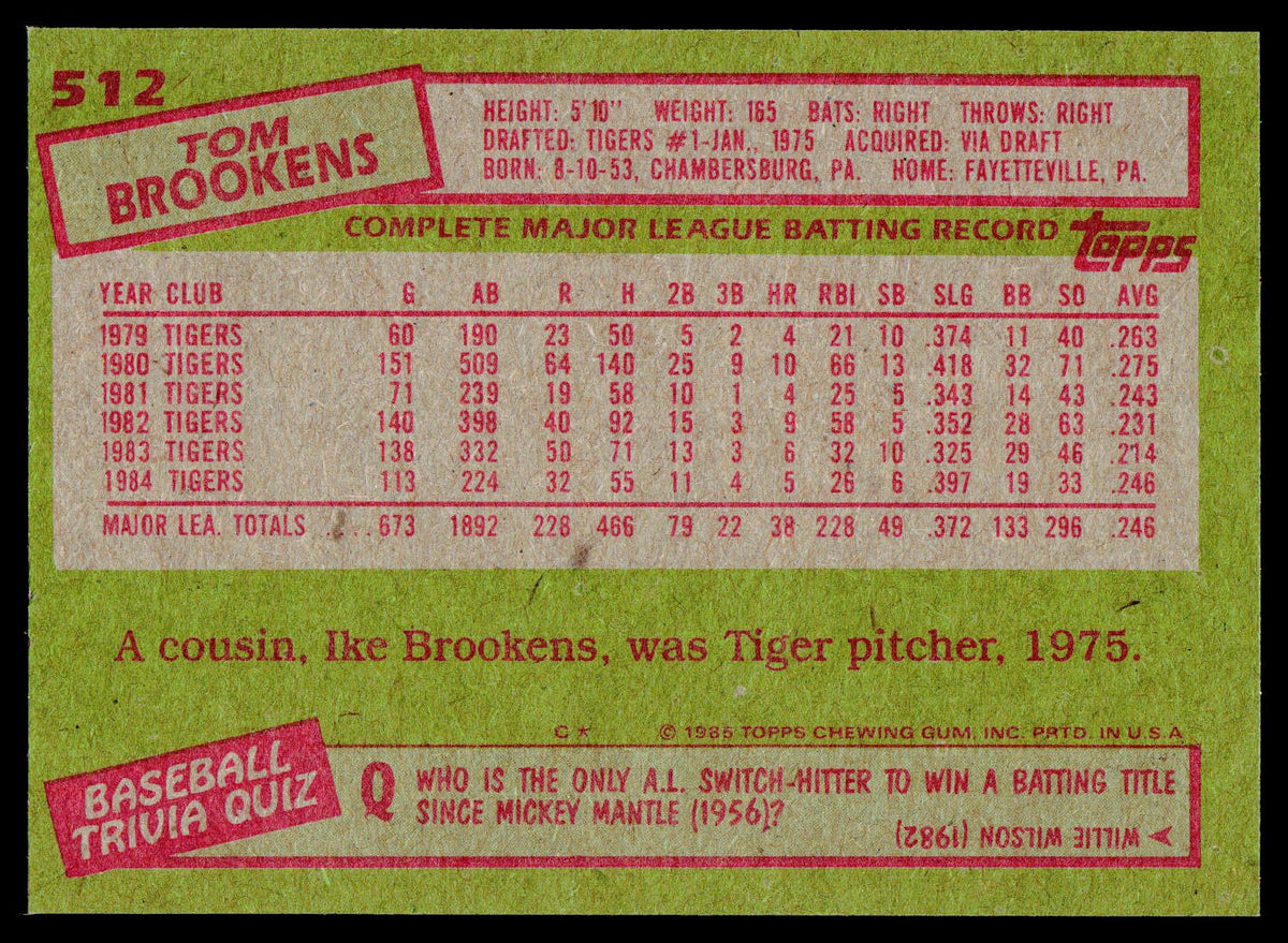 1985 Topps #512 Tom Brookens