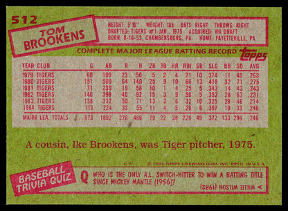 1985 Topps #512 Tom Brookens