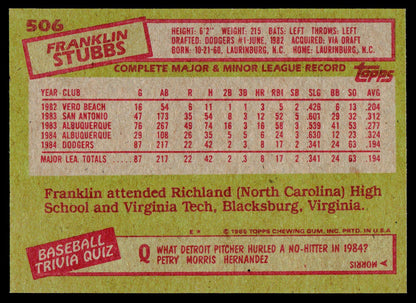 1985 Topps #506 Franklin Stubbs