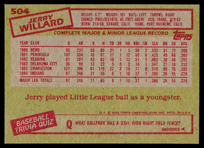 1985 Topps #504 Jerry Willard