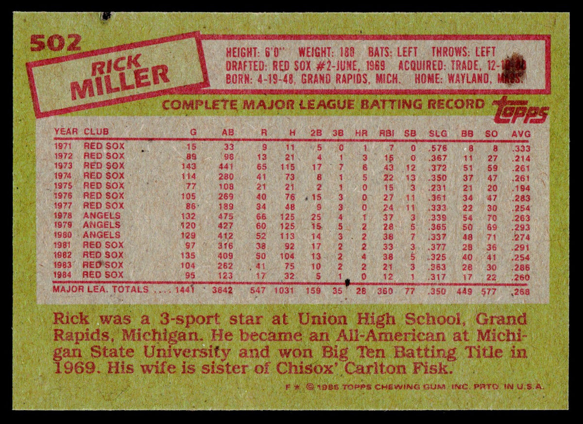 1985 Topps #502 Rick Miller