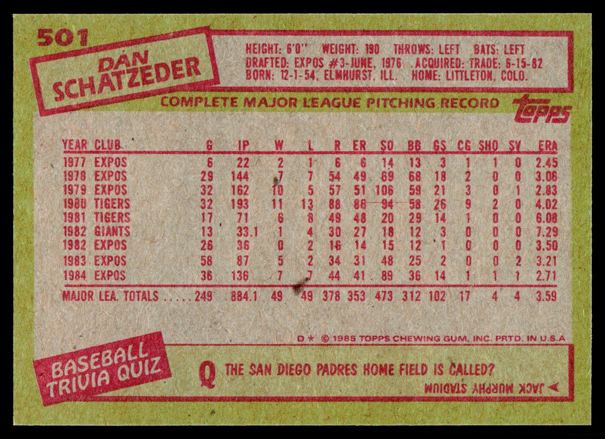 1985 Topps #501 Dan Schatzeder
