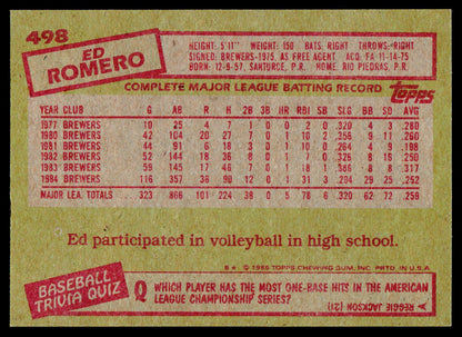 1985 Topps #498 Ed Romero