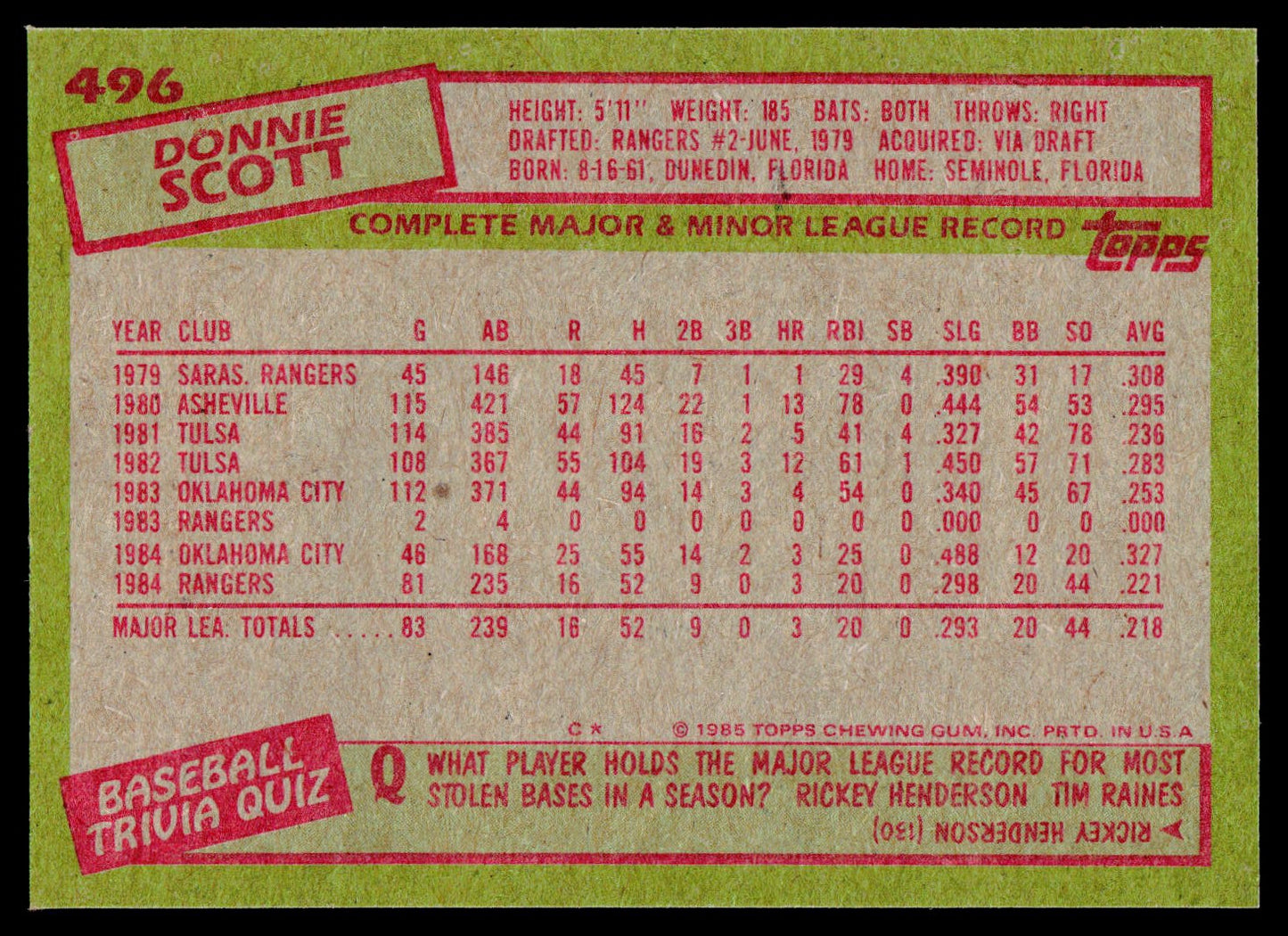 1985 Topps #496 Donnie Scott