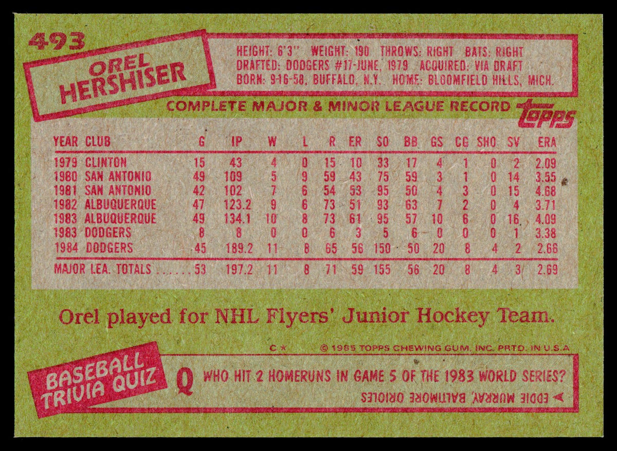 1985 Topps #493 Orel Hershiser