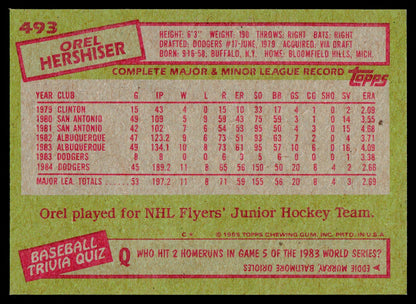 1985 Topps #493 Orel Hershiser