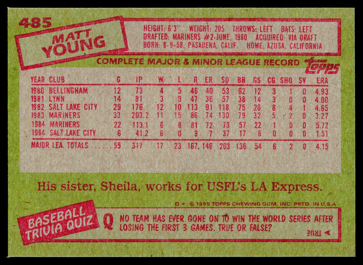 1985 Topps #485 Matt Young