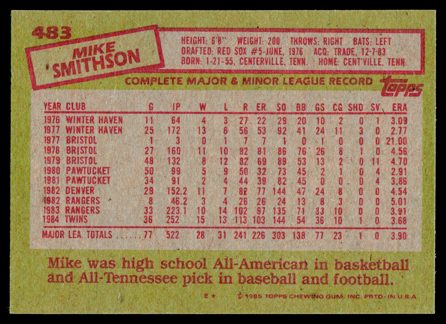 1985 Topps #483 Mike Smithson