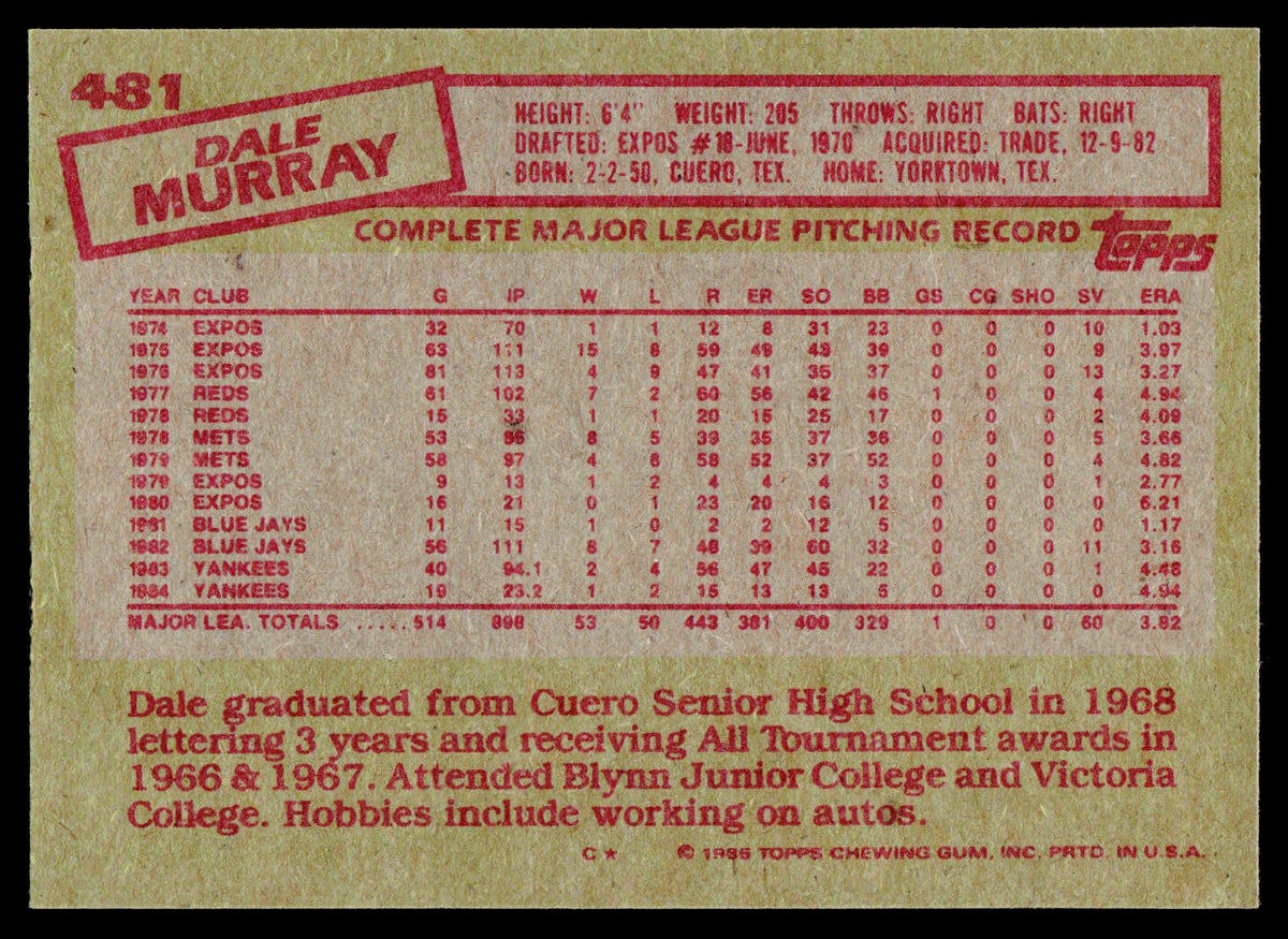 1985 Topps #481 Dale Murray