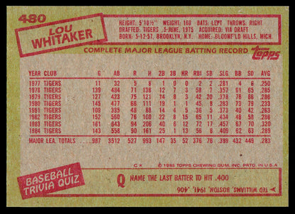 1985 Topps #480 Lou Whitaker