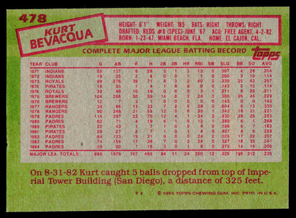 1985 Topps #478 Kurt Bevacqua