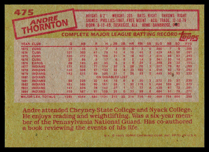 1985 Topps #475 Andre Thornton