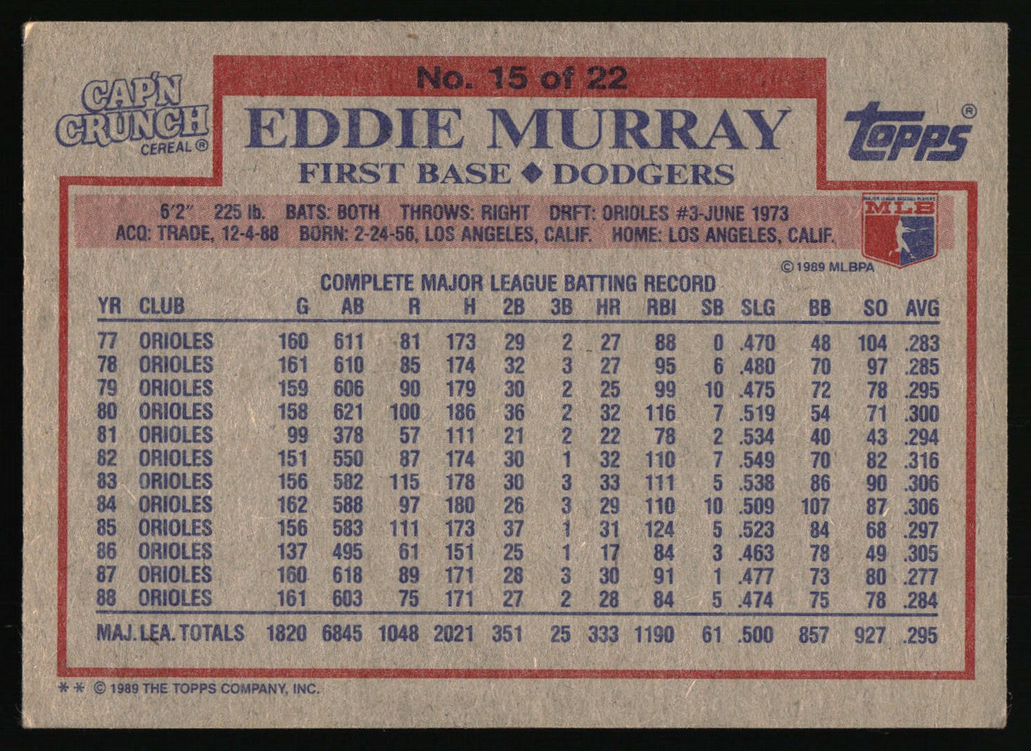 1989 Topps Cap'n Crunch #15 Eddie Murray