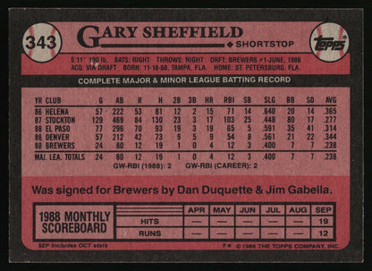 1989 Topps #343b Gary Sheffield : Larger gap between hat and Future Stars header