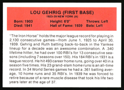 1987 Hygrade All-Time Greats #NNO Lou Gehrig Promos-(Red-Backs)