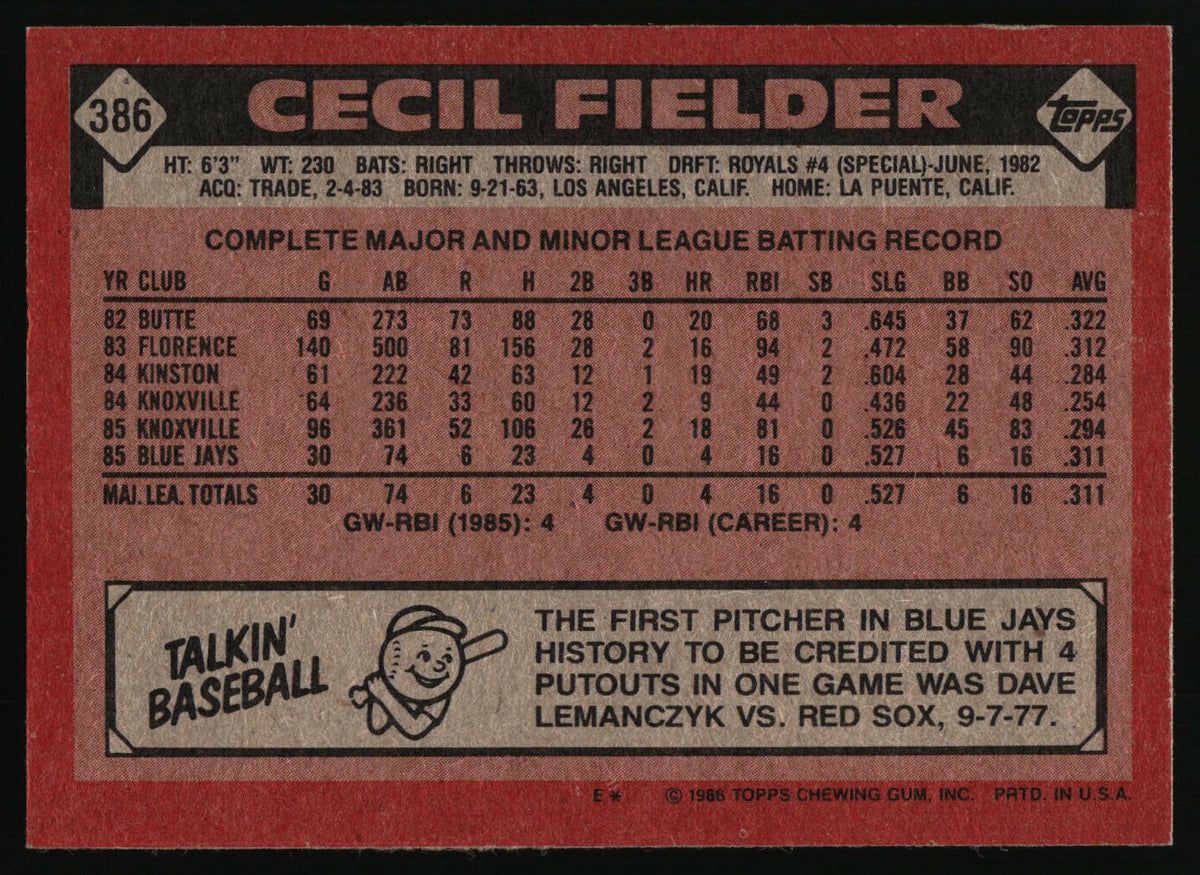 1986 Topps #386 Cecil Fielder
