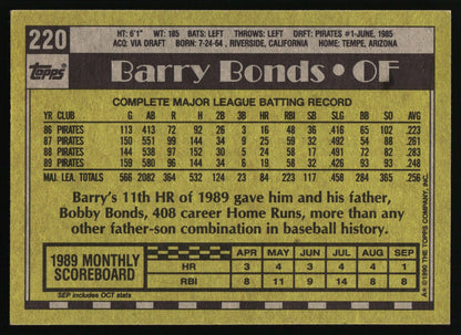 1990 Topps #220 Barry Bonds