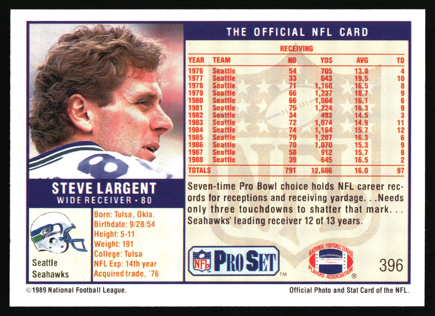 1989 Pro Set #396 Steve Largent