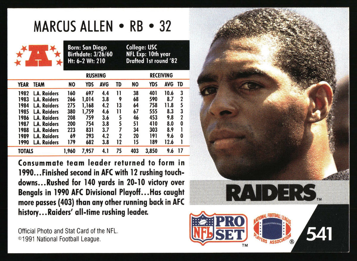 1991 Pro Set #541 Marcus Allen