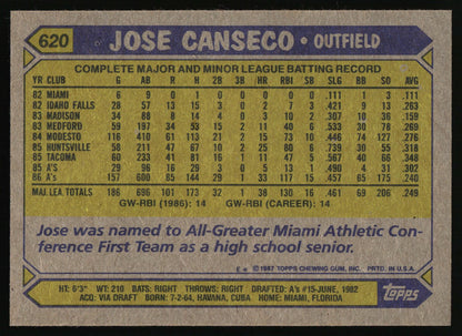 1987 Topps #620 Jose Canseco