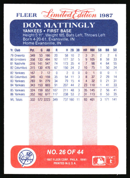 1987 Fleer Limited Edition #26 Don Mattingly