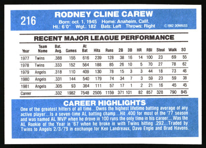 1982 Donruss #216 Rod Carew