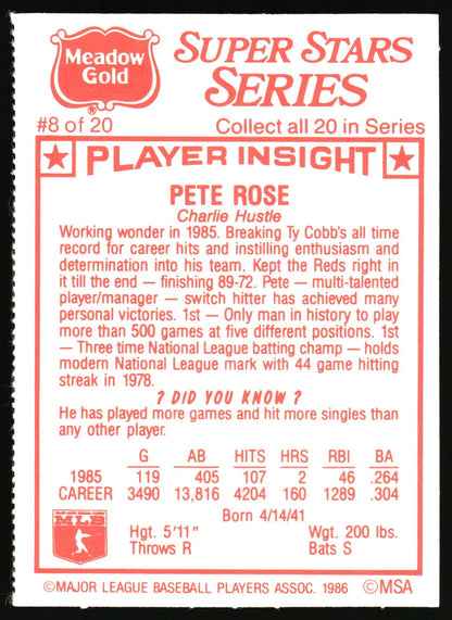 1986 Meadow Gold Stat Back #8 Pete Rose