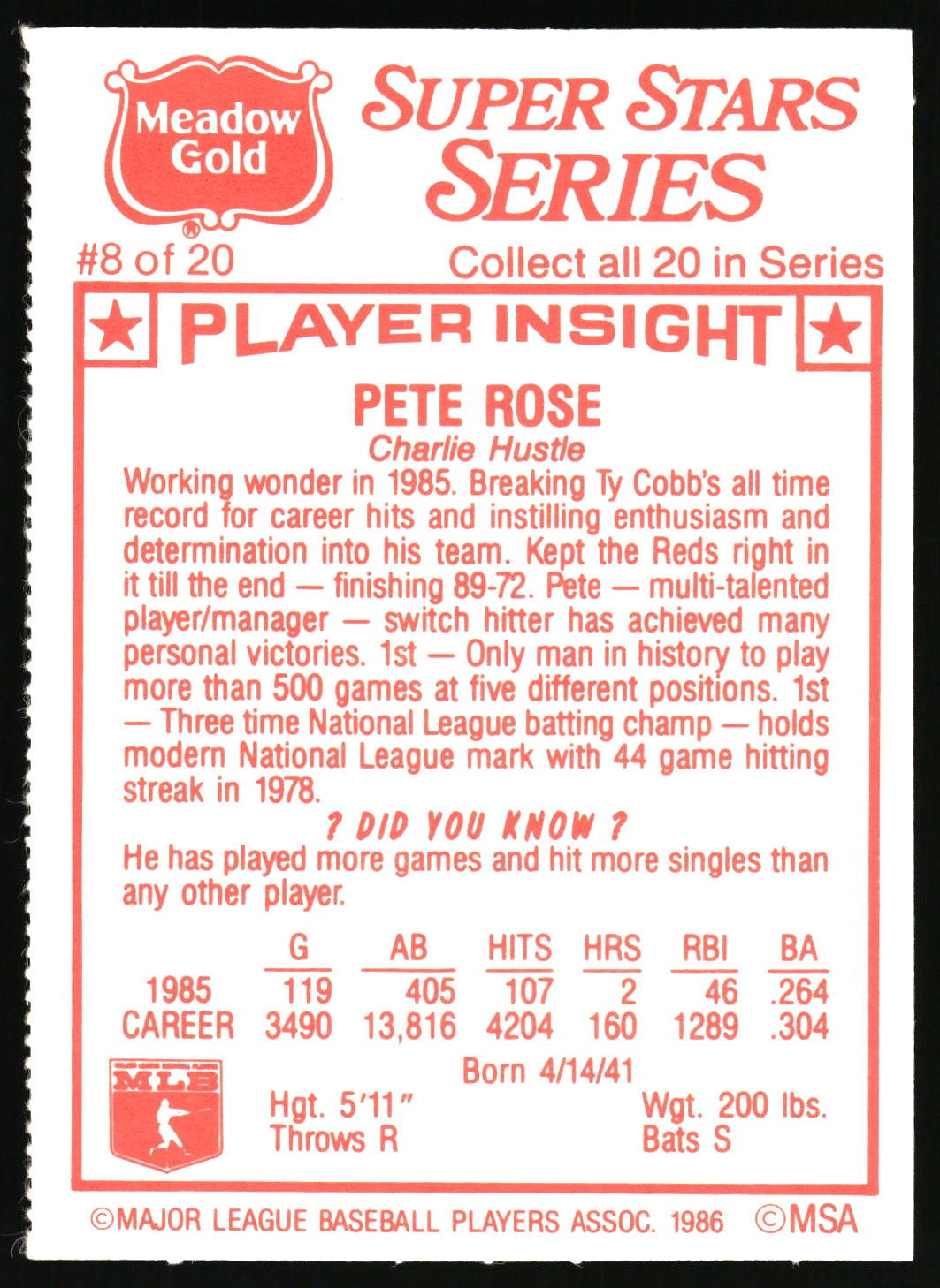 1986 Meadow Gold Stat Back #8 Pete Rose