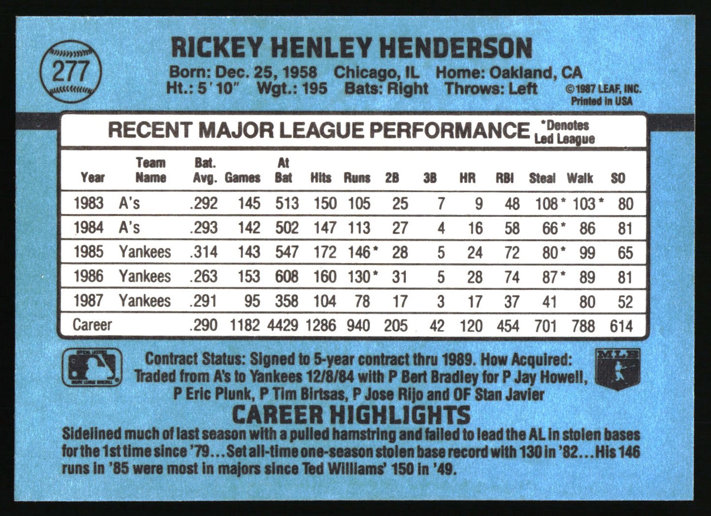 1988 Donruss #277 Rickey Henderson