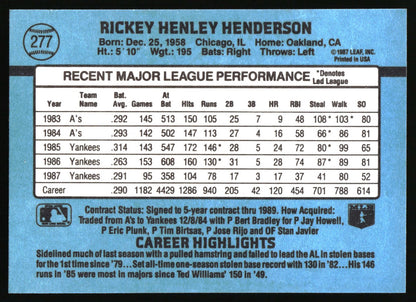 1988 Donruss #277 Rickey Henderson