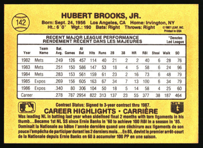 1987 Leaf #142 Hubie Brooks