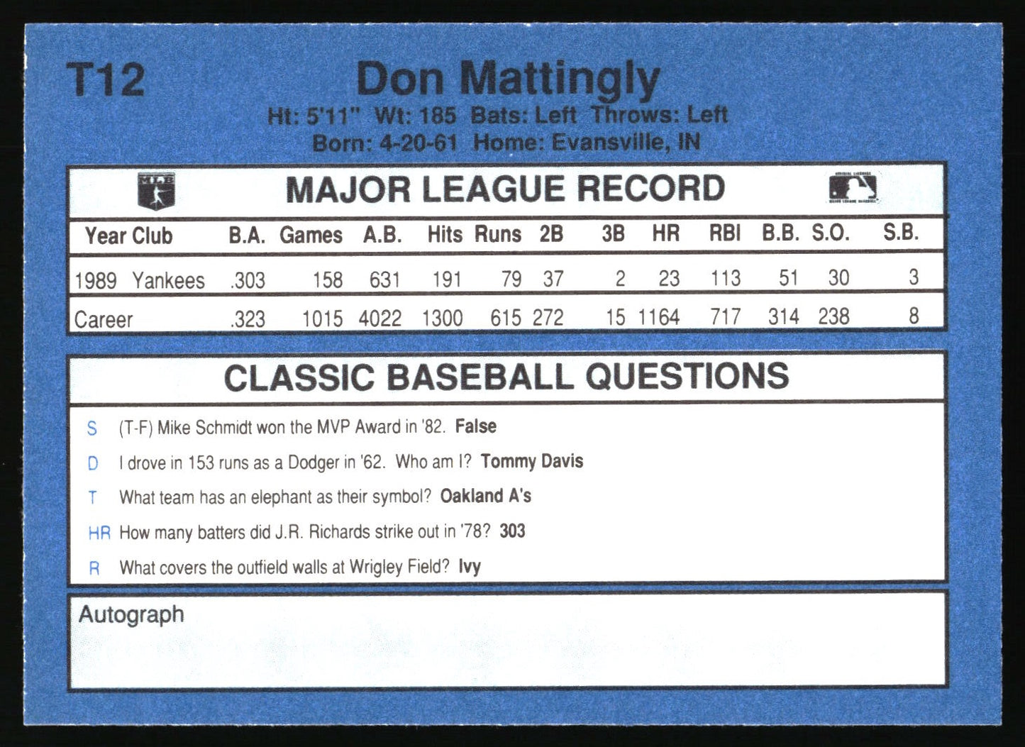 1990 Classic Yellow #T12 Don Mattingly