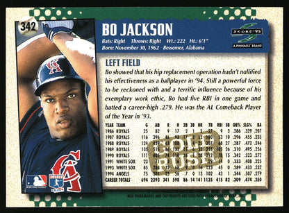 A baseball trading card featuring Bo Jackson in a blue uniform, with player statistics and text on a green and blue card design.