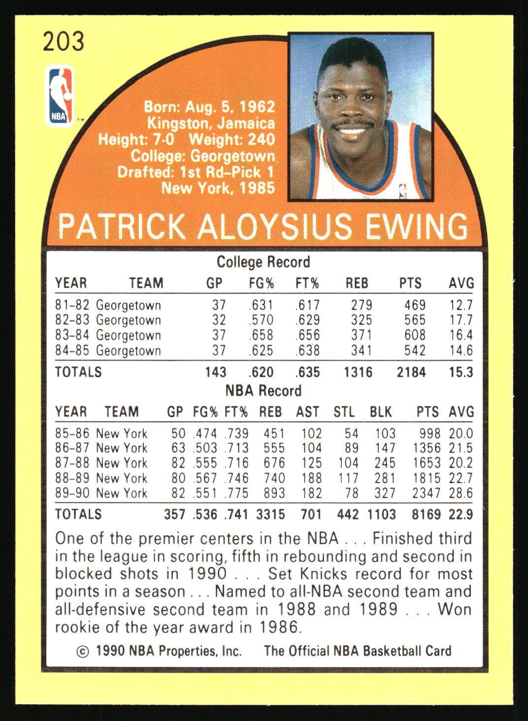 1990-91 Hoops #203 Patrick Ewing