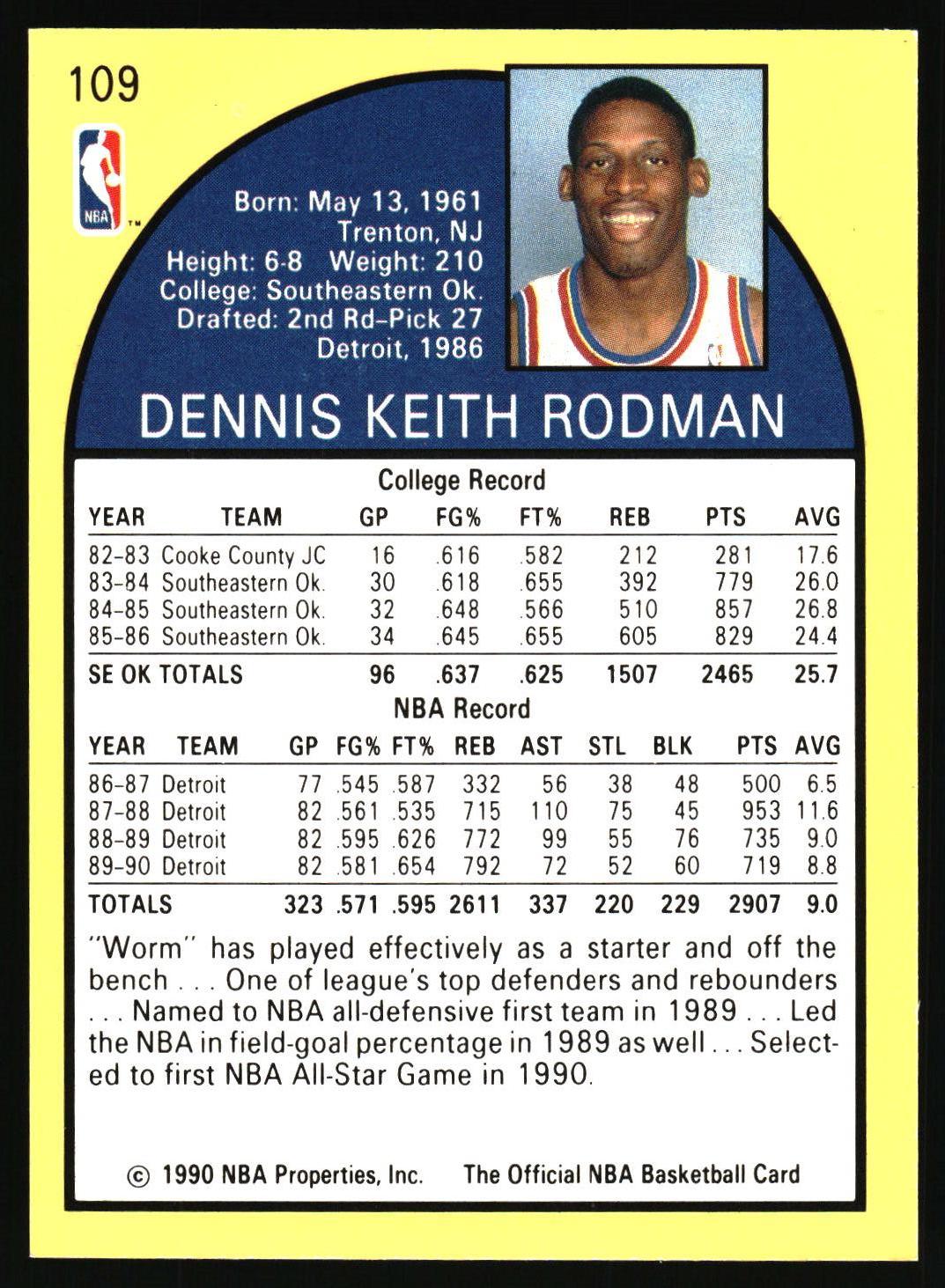 1990-91 Hoops #109 Dennis Rodman