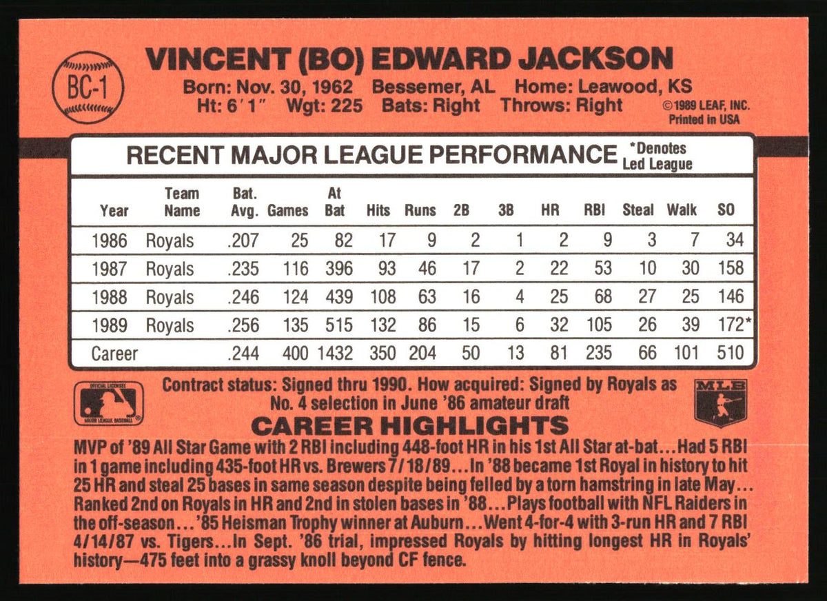 1990 Donruss #BC-1 Bo Jackson Bonus MVP's