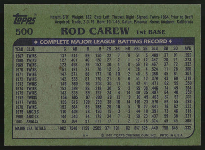 1982 Topps #500 Rod Carew