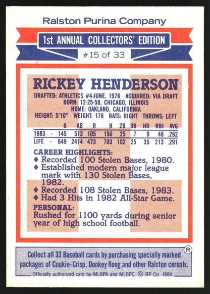 1984 Topps Ralston Purina #15 Rickey Henderson