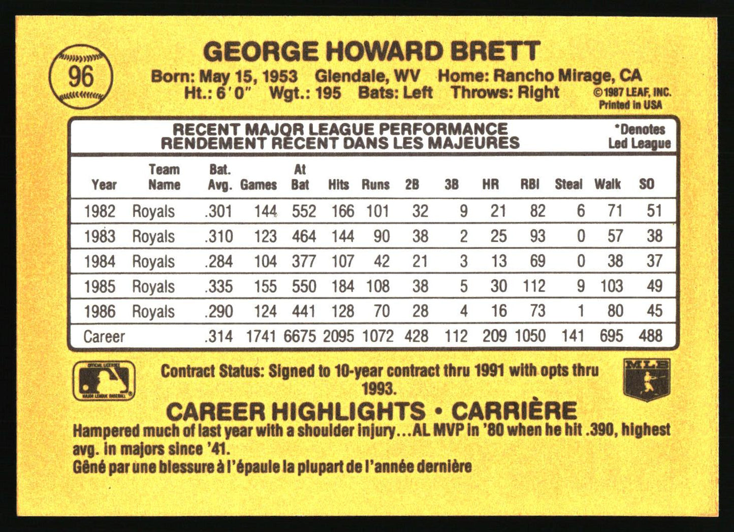 1987 Leaf #96 George Brett