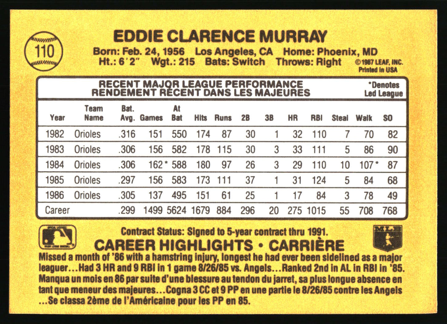 The back of a vintage yellow baseball trading card featuring player statistics for Eddie Clarence Murray, including a table of career data, team logos, and a black text box with highlights.