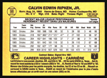 1987 Leaf #98 Cal Ripken