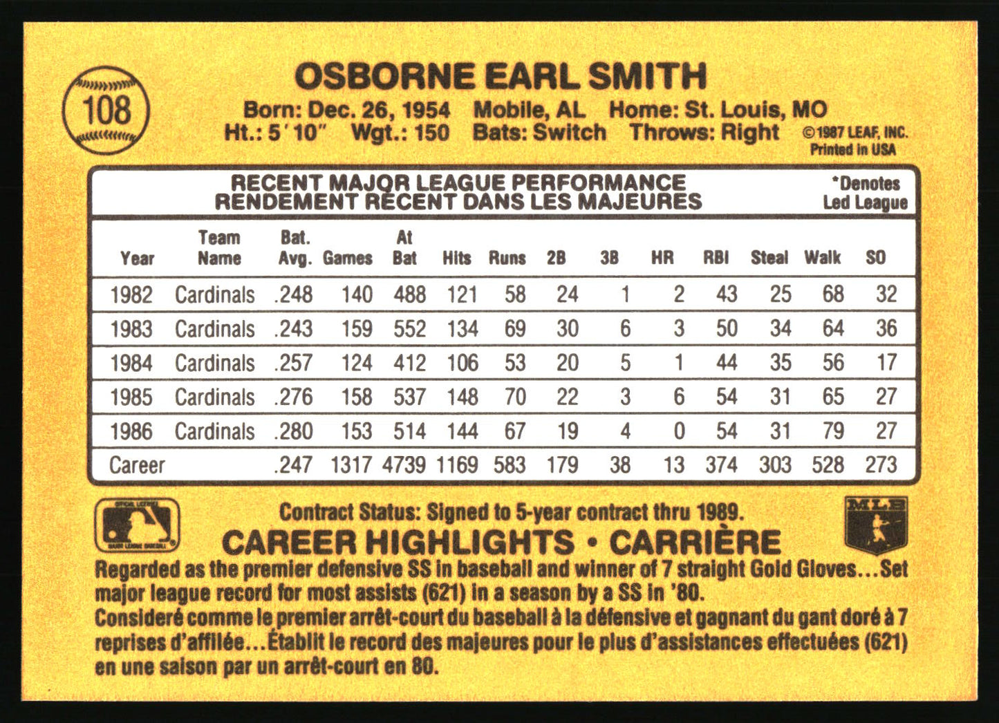 Back of a baseball trading card featuring player statistics for Osborne Earl Smith, with a yellow background and black text.